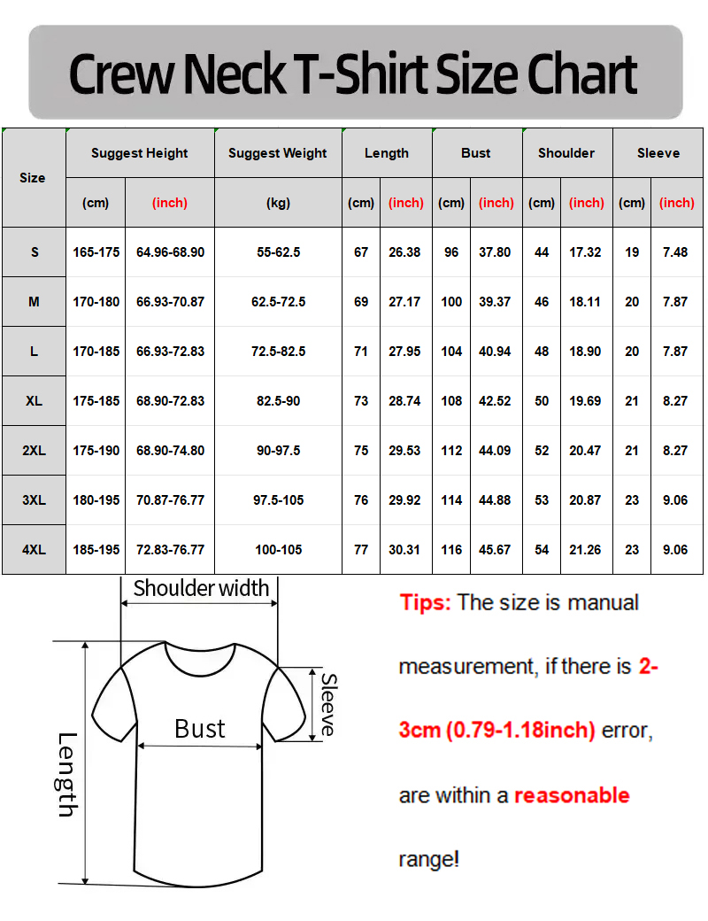 Talking Heads Grafik-T-Shirt „ – Summer Clothing Places Bewertung und Preis